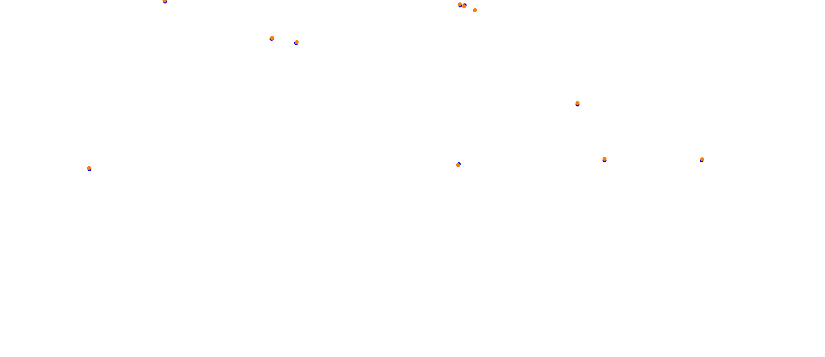 Mugello OSRW collisions